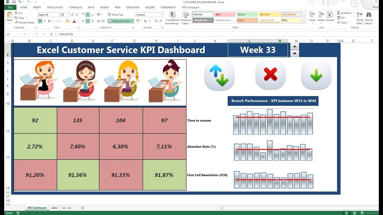 Excel templates for kpis international school students